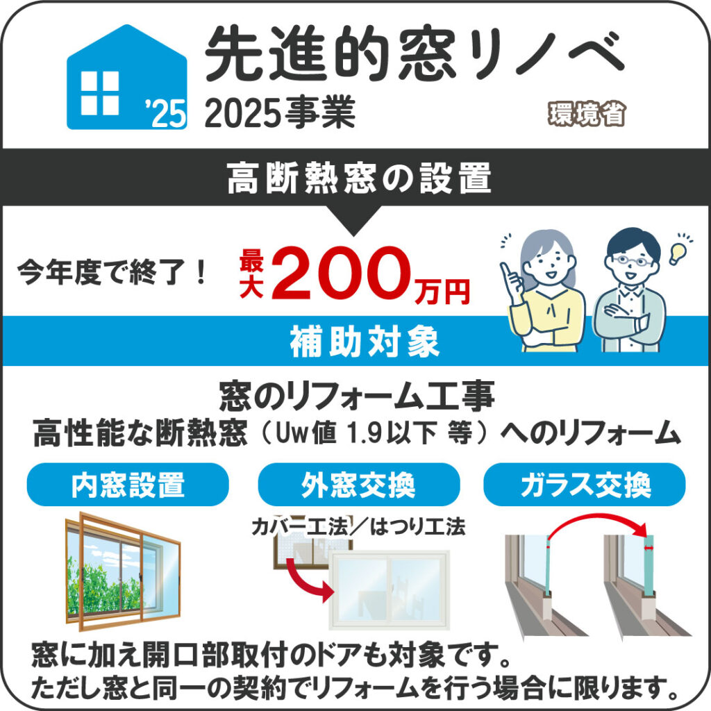 先進的窓リノベ2025事業