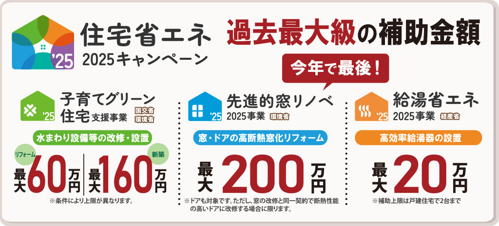 住宅省エネ2025キャンペーン