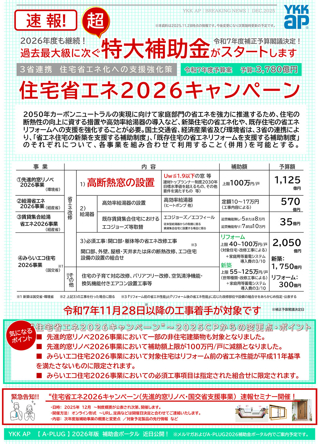 住宅省エネキャンペーン2026閣議決定 | アクアプラス