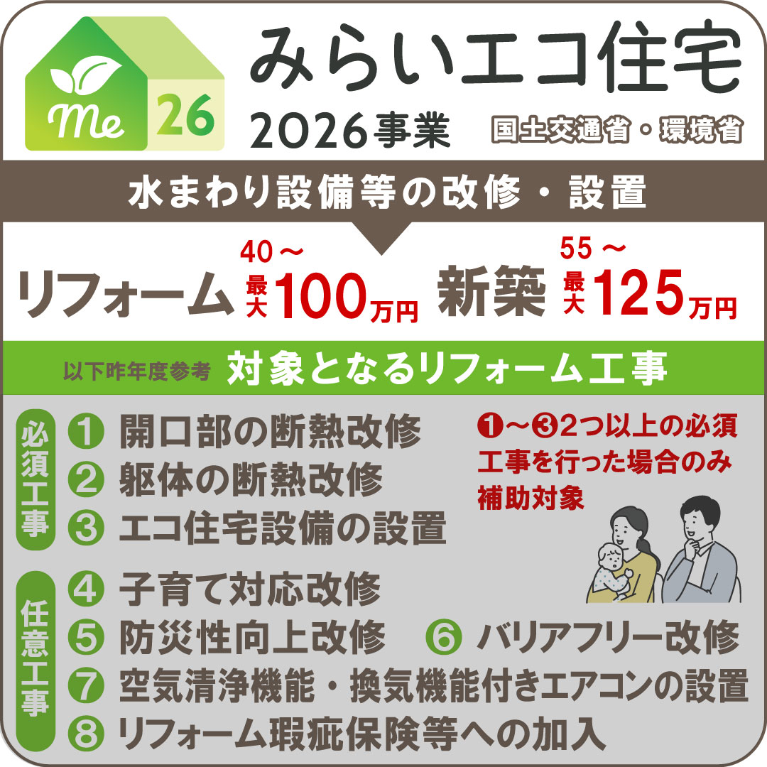 みらいエコ住宅2026事業