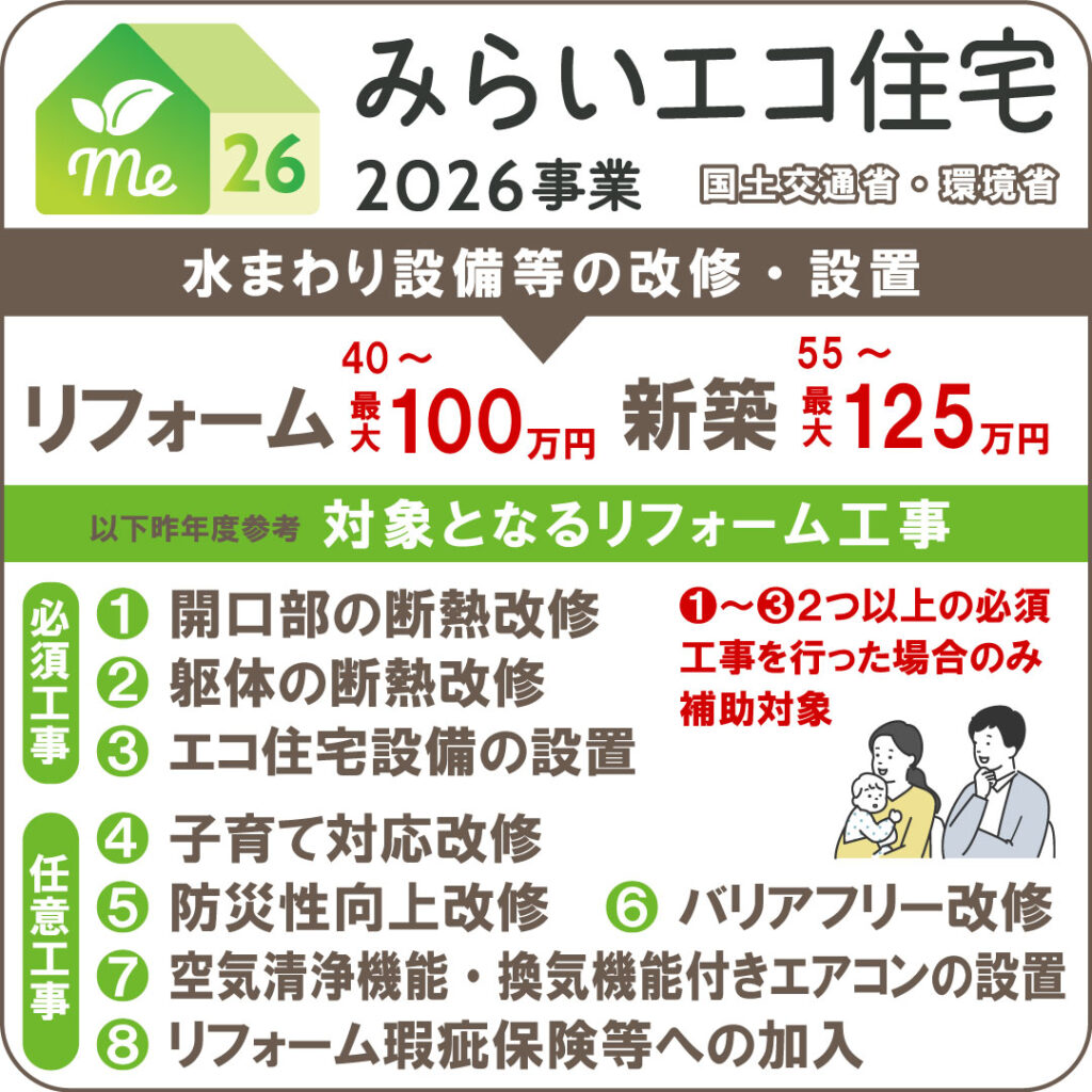みらいエコ住宅2026事業