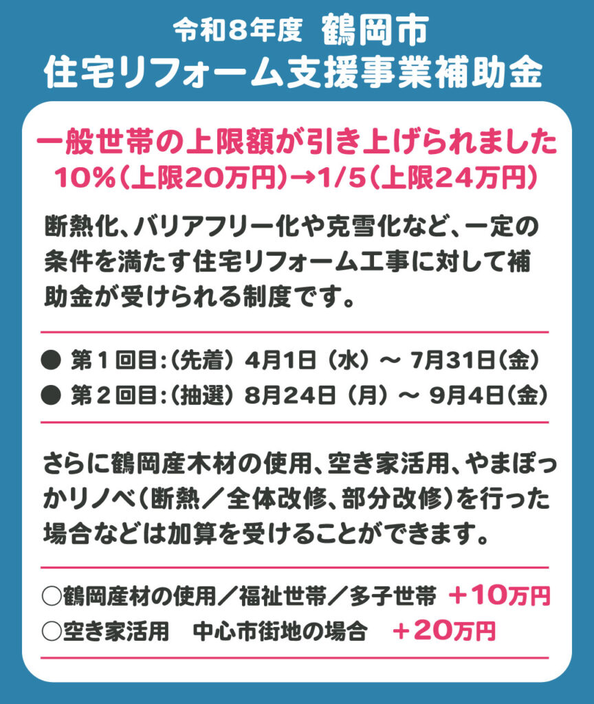 令和８年度鶴岡市住宅リフォーム支援事業補助金