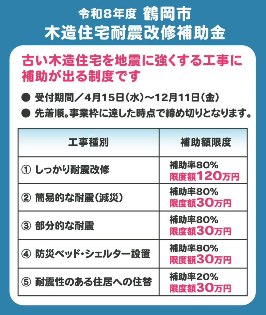 令和８年度木造住宅耐震改修補助金