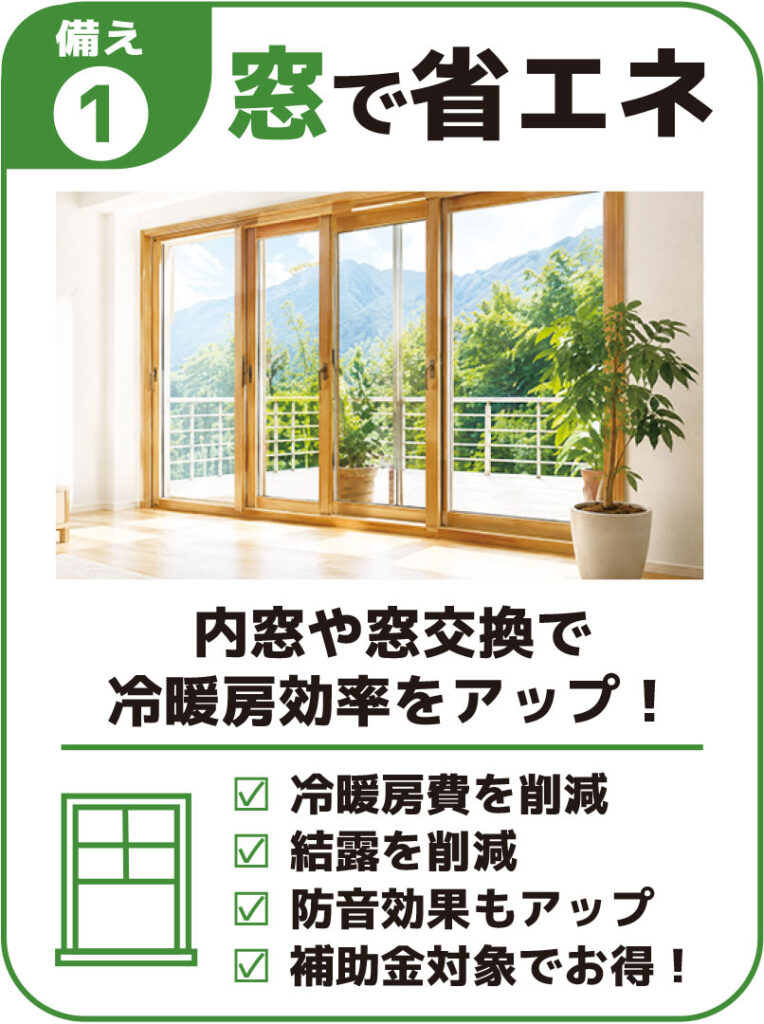 窓で省エネ