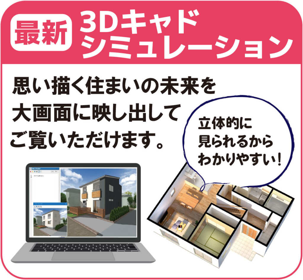 3Dキャドシュミレーション