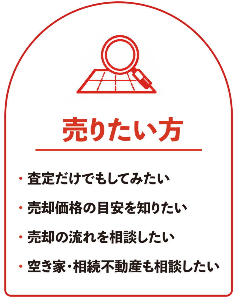 売りたい方